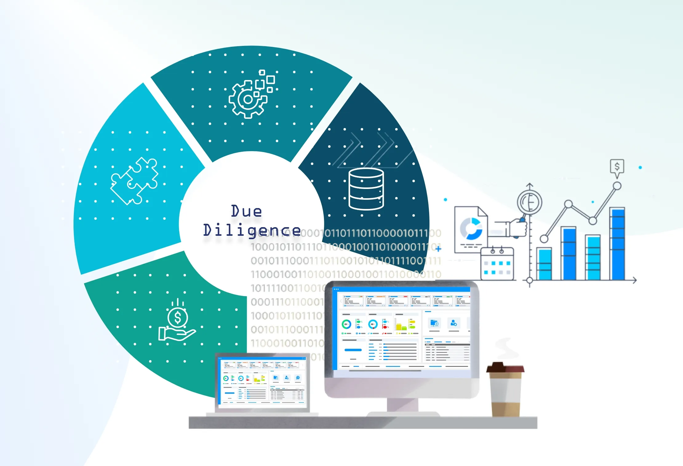 Centralized procurement document repository with version control