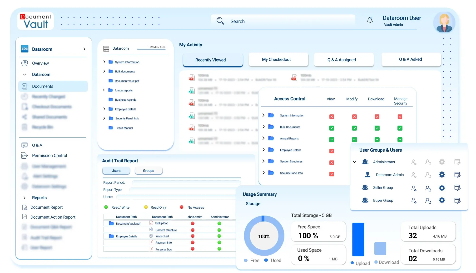 Document Vault virtual data room dashboard interface showing document management and secure file sharing