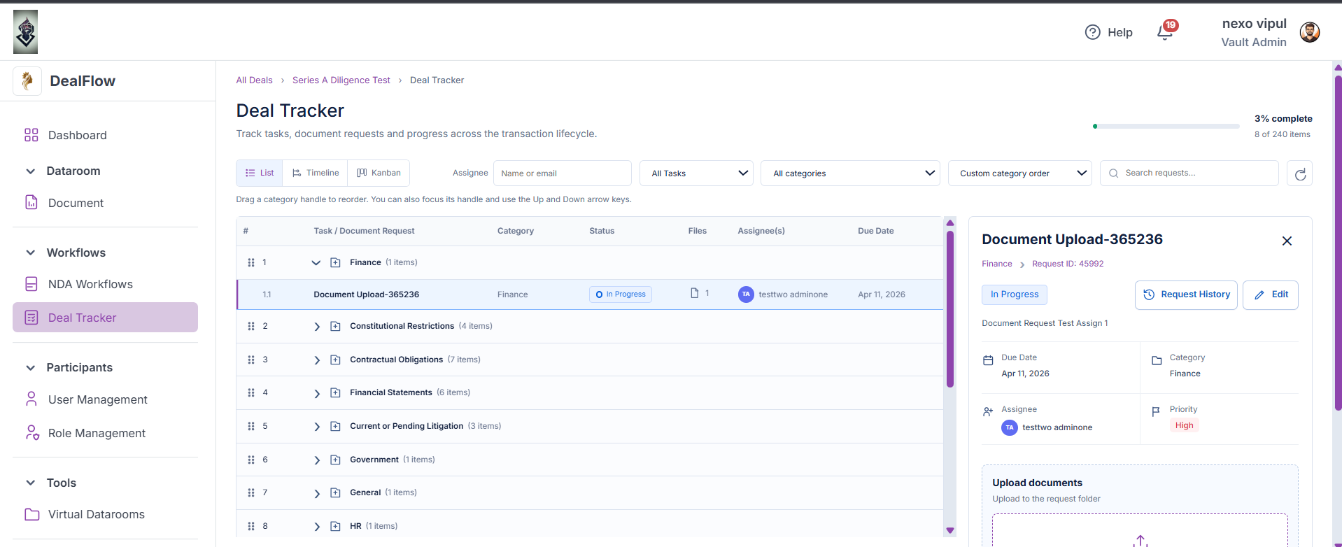 M and A deal platform showing requests, assignees, priorities and transaction progress