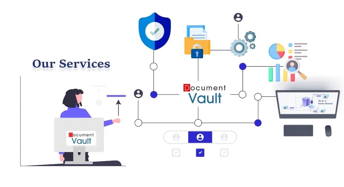 Automated contract workflow and remote access dashboard